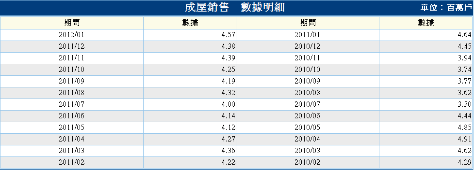 按一下觀看原始大小圖片(熱鍵:n)