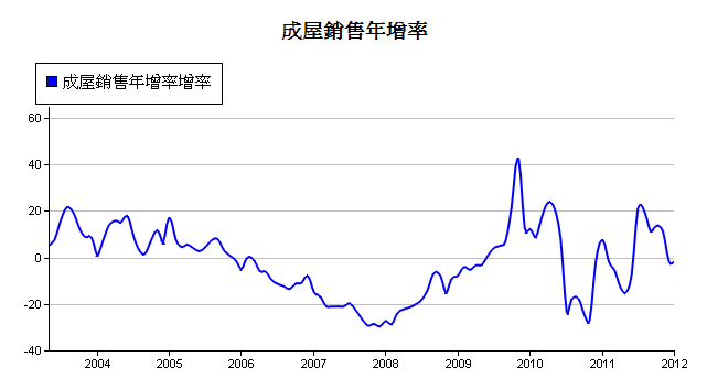 按一下觀看原始大小圖片(熱鍵:n)