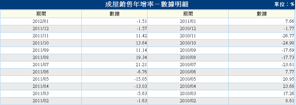 按一下觀看原始大小圖片(熱鍵:n)