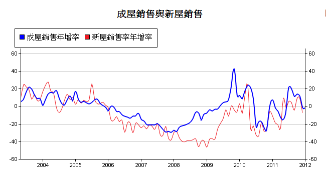 按一下觀看原始大小圖片(熱鍵:n)