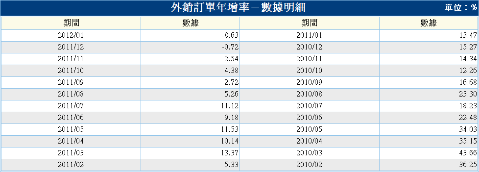 按一下觀看原始大小圖片(熱鍵:n)