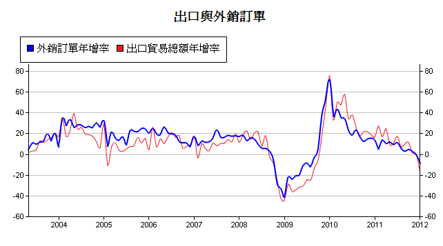 按一下觀看原始大小圖片(熱鍵:n)