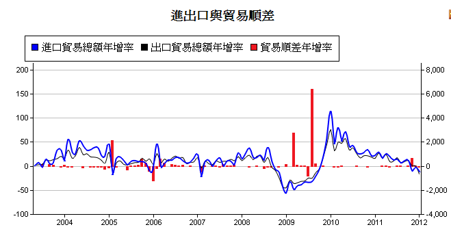 按一下觀看原始大小圖片(熱鍵:n)