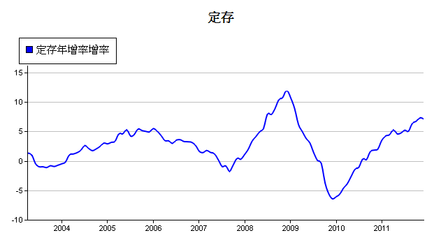 下一張(熱鍵:c)