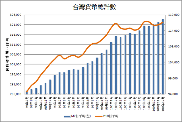 下一張(熱鍵:c)