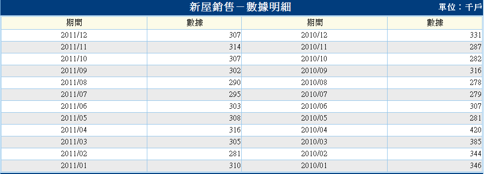 按一下觀看原始大小圖片(熱鍵:n)