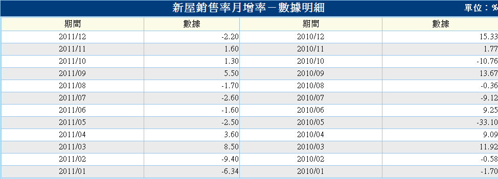 按一下觀看原始大小圖片(熱鍵:n)