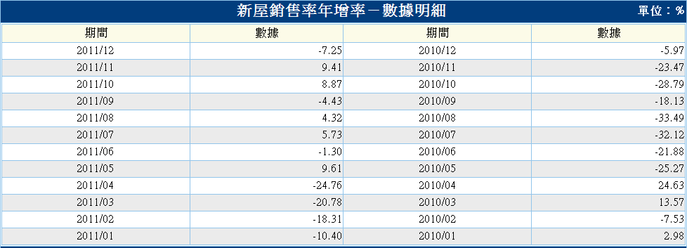 按一下觀看原始大小圖片(熱鍵:n)