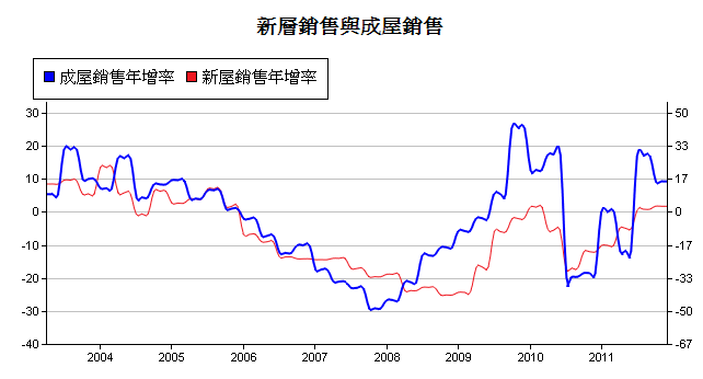 按一下觀看原始大小圖片(熱鍵:n)