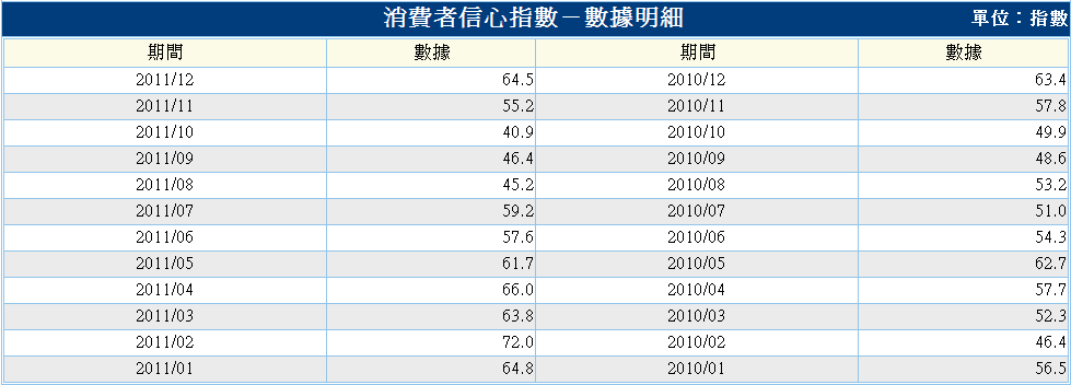 按一下觀看原始大小圖片(熱鍵:n)