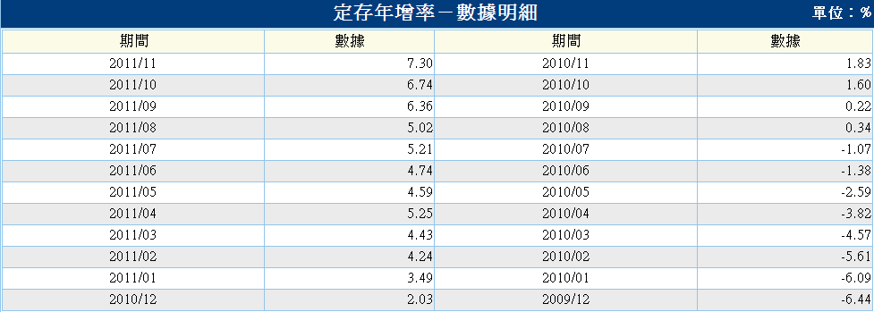 按一下觀看原始大小圖片(熱鍵:n)