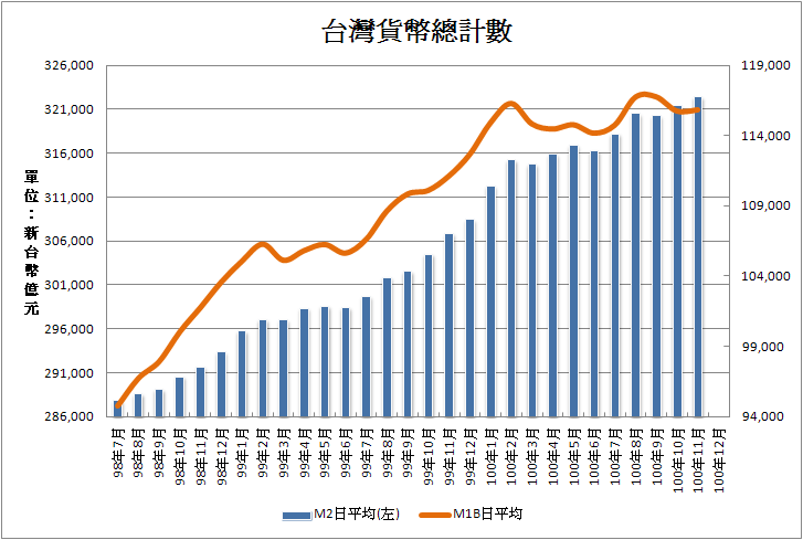 按一下觀看原始大小圖片(熱鍵:n)