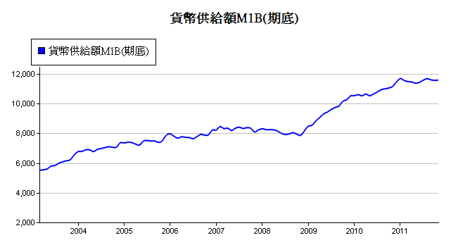 按一下觀看原始大小圖片(熱鍵:n)