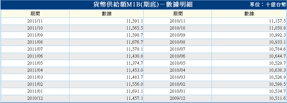 按一下觀看原始大小圖片(熱鍵:n)