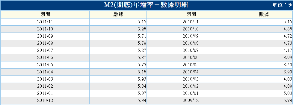 按一下觀看原始大小圖片(熱鍵:n)