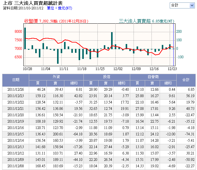 按一下觀看原始大小圖片(熱鍵:n)