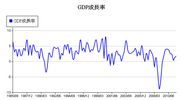 下一張(熱鍵:c)