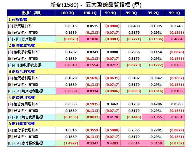 按一下觀看原始大小圖片(熱鍵:n)