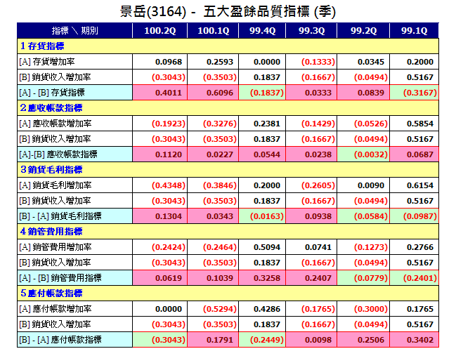 按一下觀看原始大小圖片(熱鍵:n)