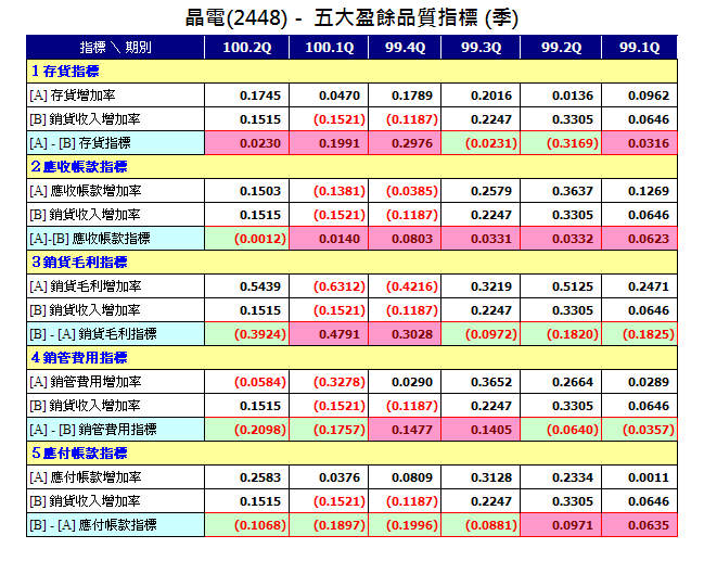 按一下觀看原始大小圖片(熱鍵:n)