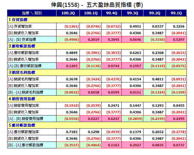 按一下觀看原始大小圖片(熱鍵:n)