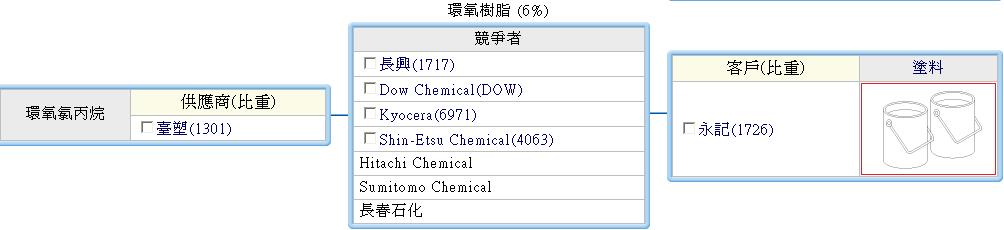 按一下觀看原始大小圖片(熱鍵:n)