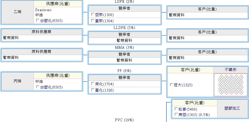 按一下觀看原始大小圖片(熱鍵:n)