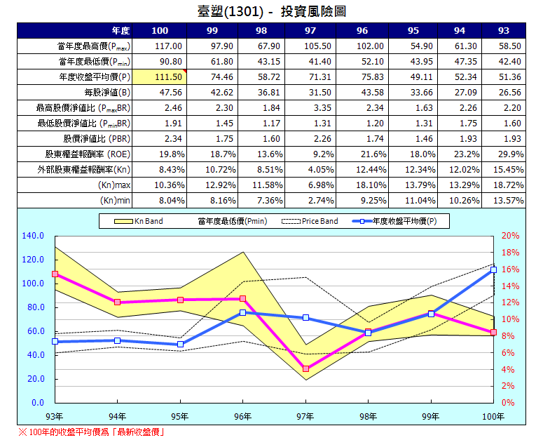 按一下觀看原始大小圖片(熱鍵:n)