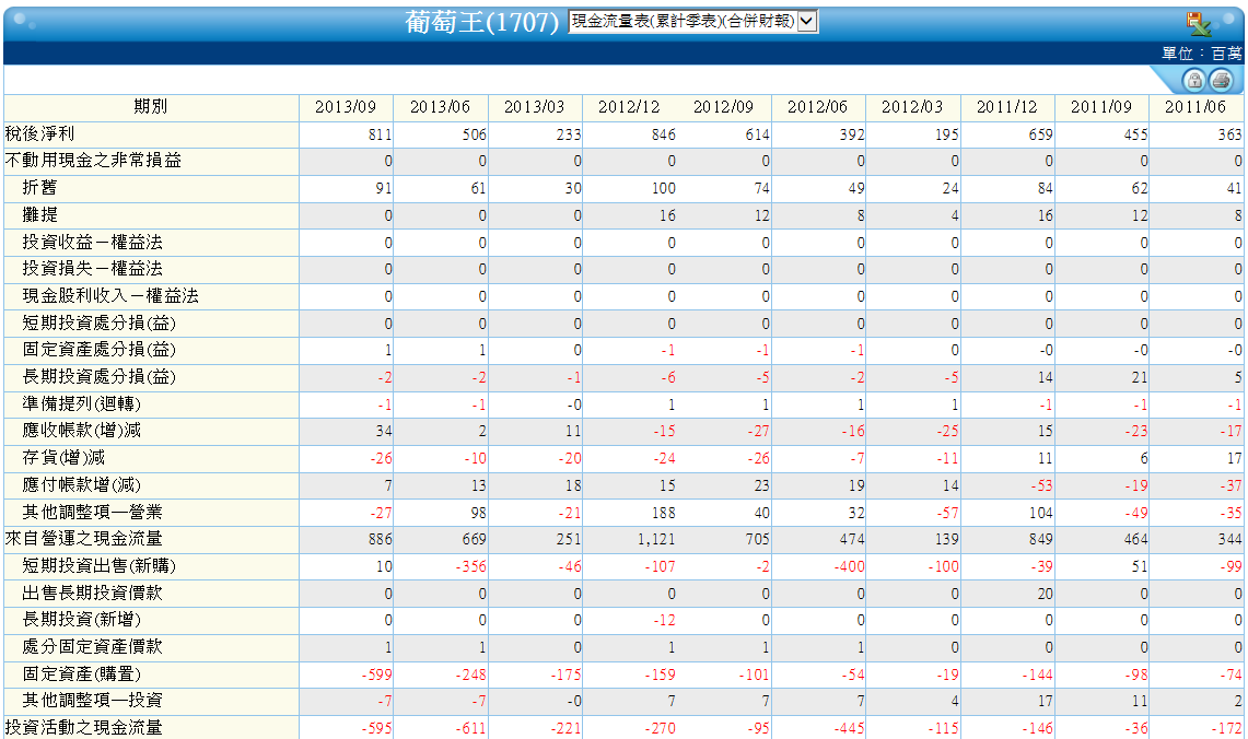 1707-財-4.PNG