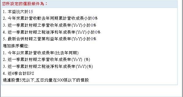 20131218營收及獲利同步衰退且本益比偏高個股.4