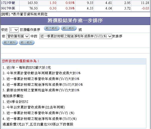 20131218近五年高獲利且2013年營收及獲利同步成長公司.2