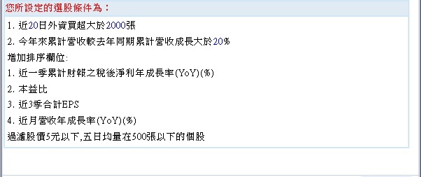 過去20日外資大量買超且1月營收年增率大於20%個股.2