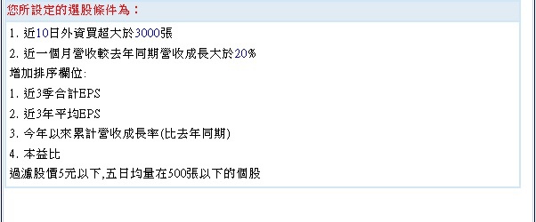 過去10日外資大量買超且1月營收年增率大於20%個股及過去三年平均EPS.2