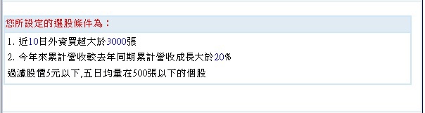 過去10日外資大量買超且前2月營收年增率大於20%個股.2