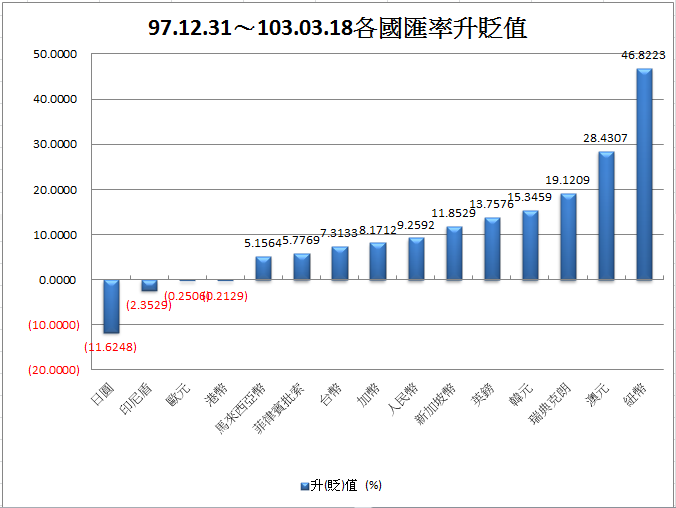 0319-11.PNG 0319-11.PNG