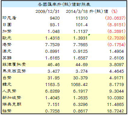 0319-10.PNG 0319-10.PNG