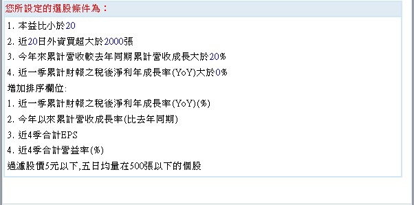 20140408去年獲利高成長首季營收高成長過去一個月外資大買超個股.2