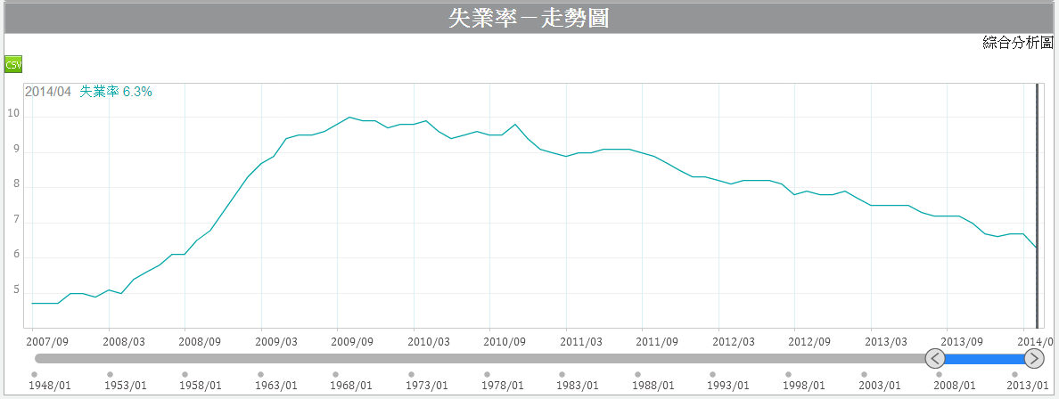 0505-1.PNG 0505-1.PNG