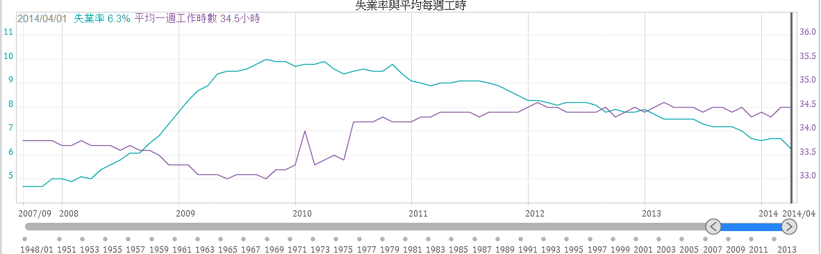 0505-5.PNG 0505-5.PNG