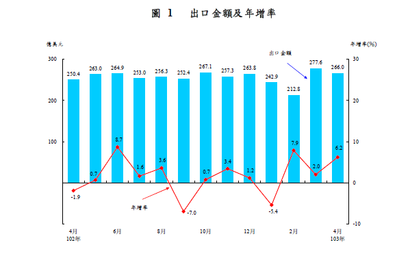 進出口-9.PNG