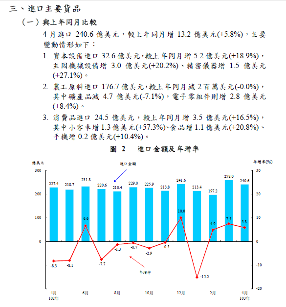 進出口-12.PNG