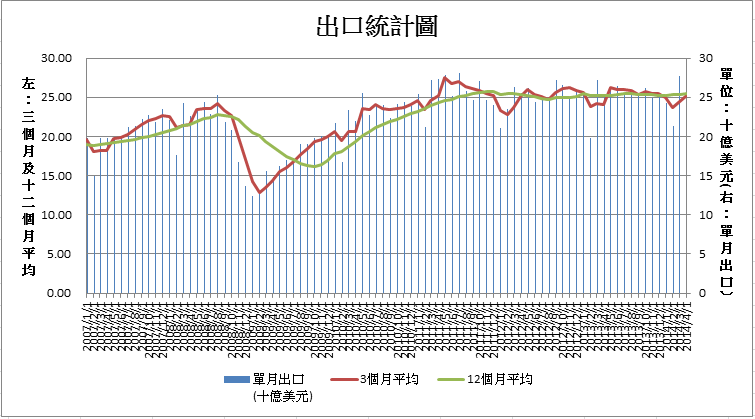 進出口-3.png