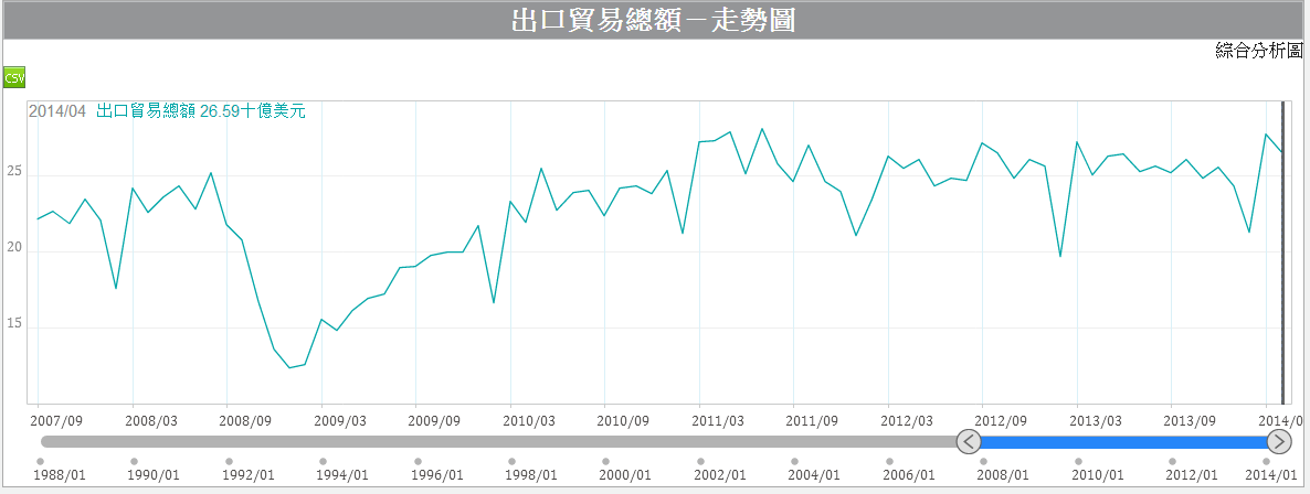 進出口-19.PNG