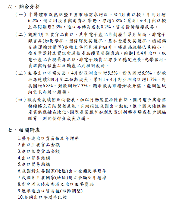 進出口-18.PNG