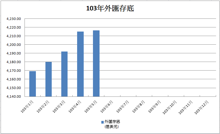 103-05-02.PNG