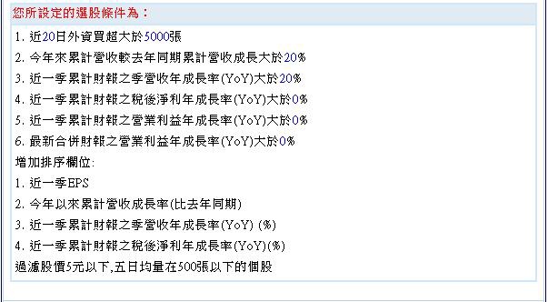 20140624過去20日外資大量買超且2014年前五月營收及首季獲利成長股.2