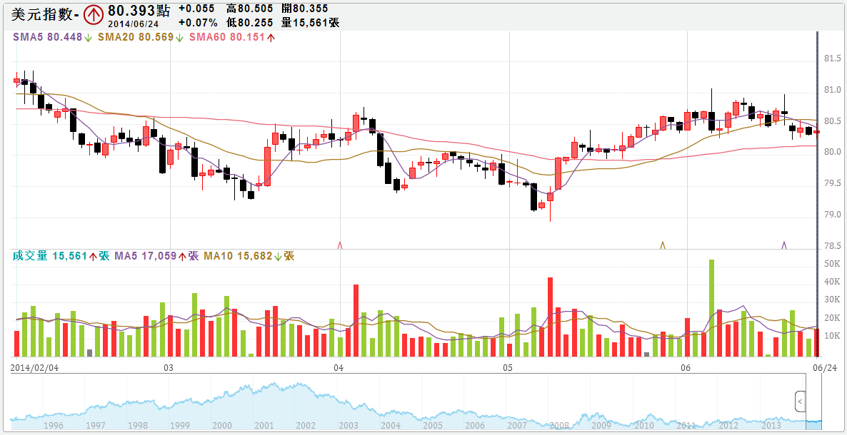 0625-7.PNG 0625-7.PNG