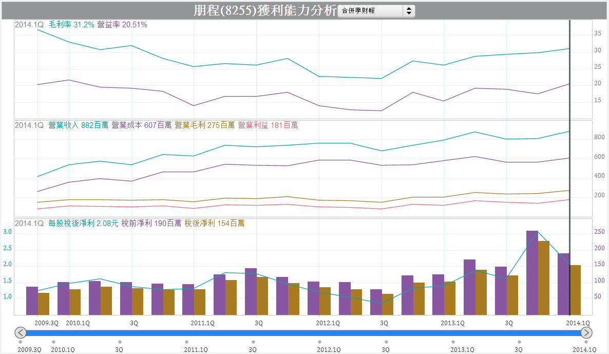 8255-3.PNG 8255-3.PNG