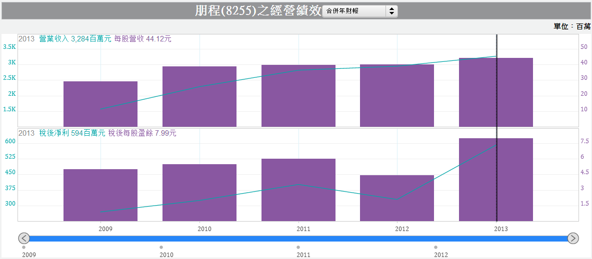 8255-7.PNG 8255-7.PNG