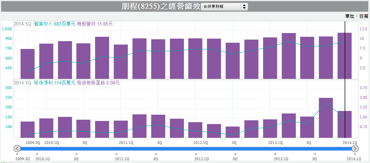 8255-5.PNG 8255-5.PNG